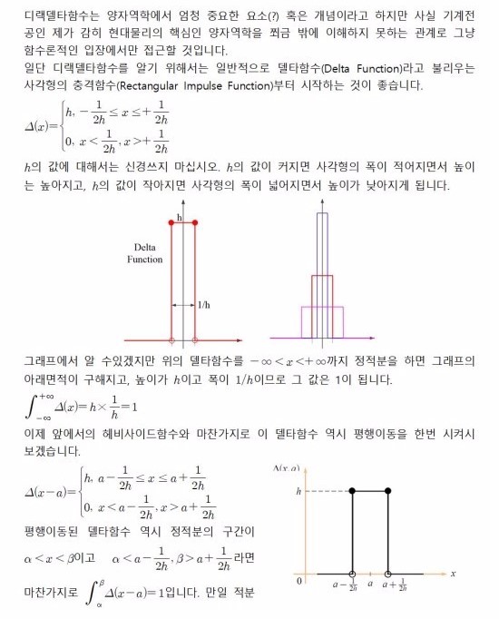  디렉델타함수(Dirac Delta Function)