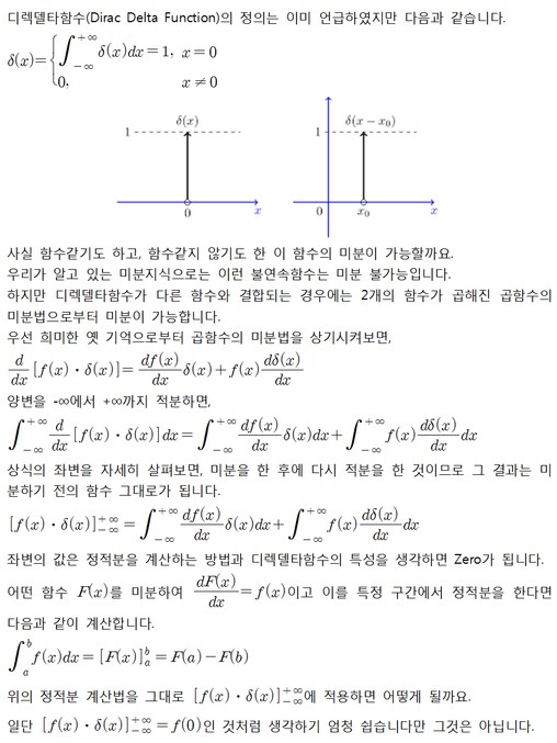 디렉델타함수의 미분(Derivative of Dirac Delta Function)