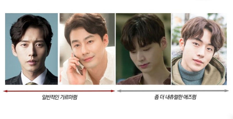 남자 머리스타일 추천 : 남자 펌(파마)종류 7종비교 : 네이버 블로그 남자 머리스타일 추천 : 남자 펌(파마)종류 7종비교 : 네이버 블로그