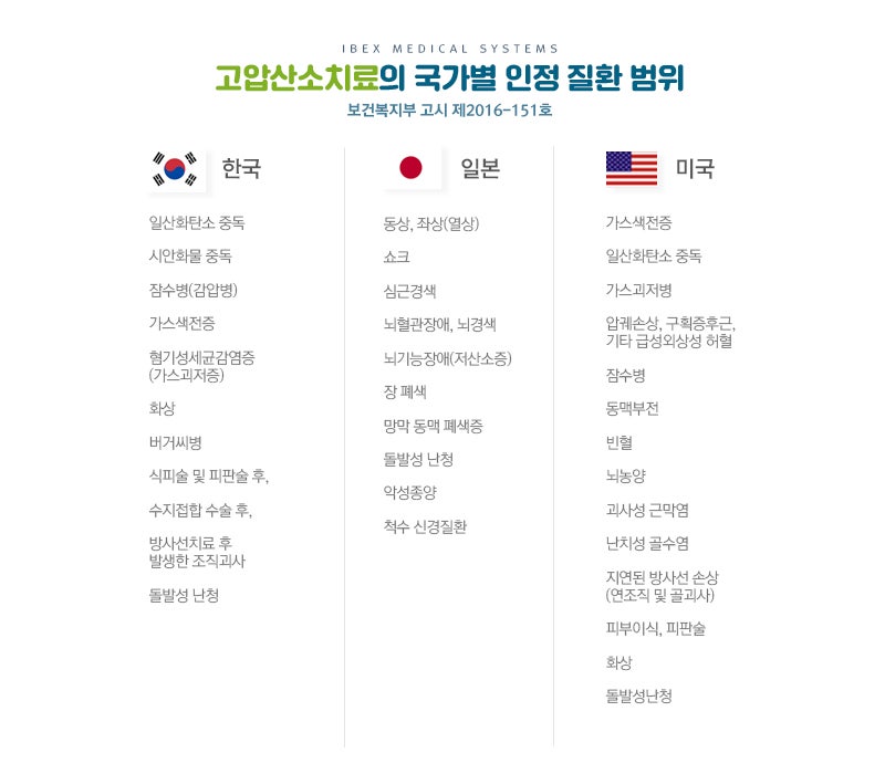 한국산소 이미지