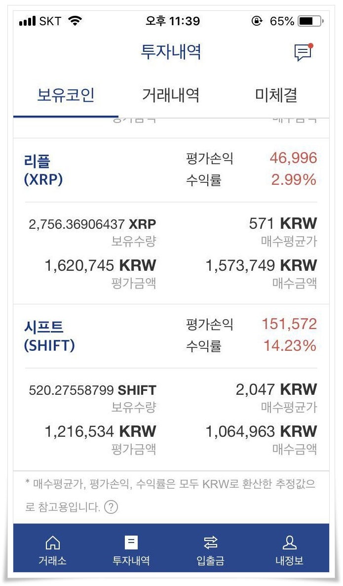 비트코인오픈채팅 시프 비트코인 정보방을 알려드릴게요 : 네이버 블로그