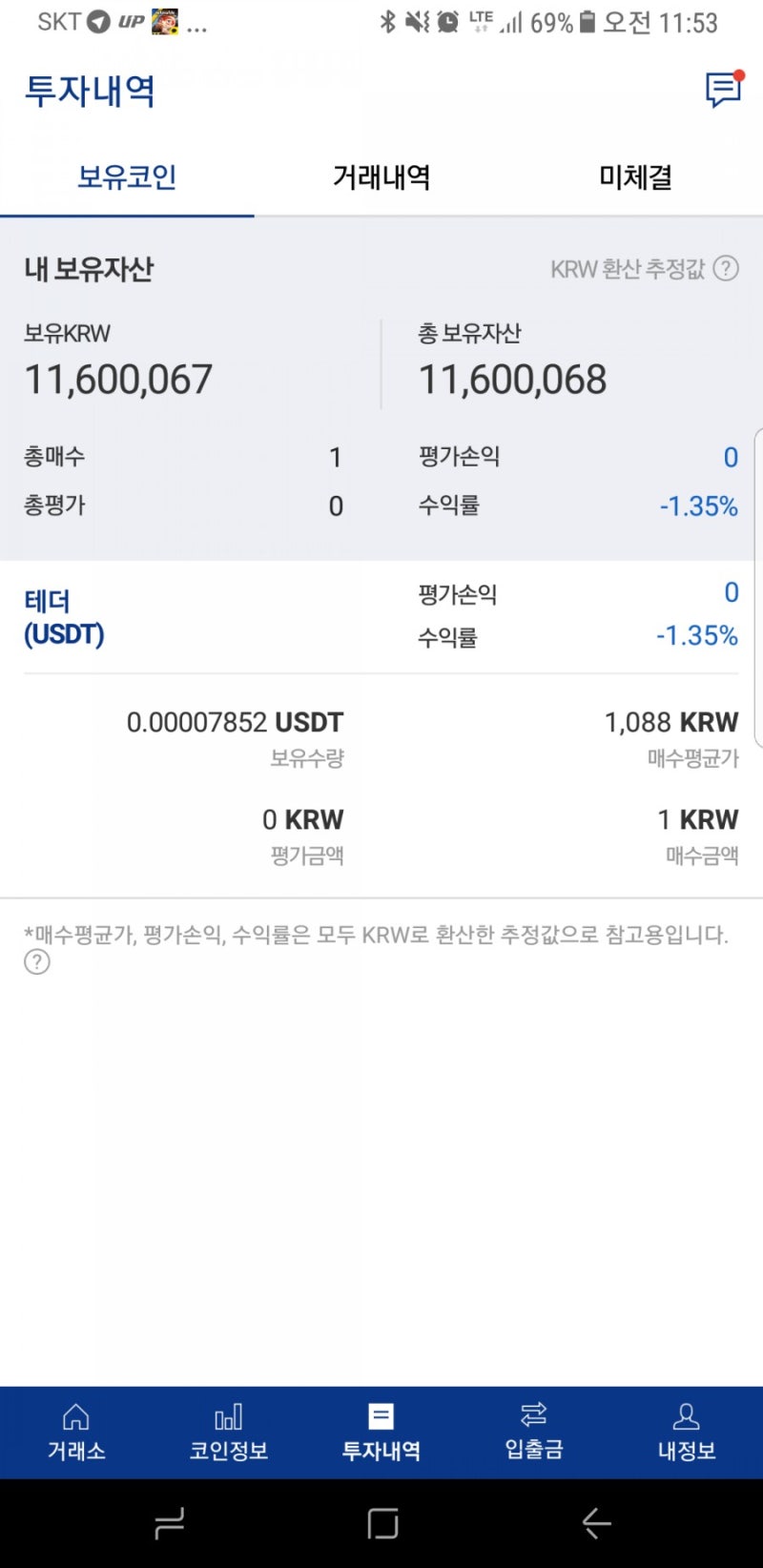 5월8일 가상화폐 근황 : 네이버 블로그
