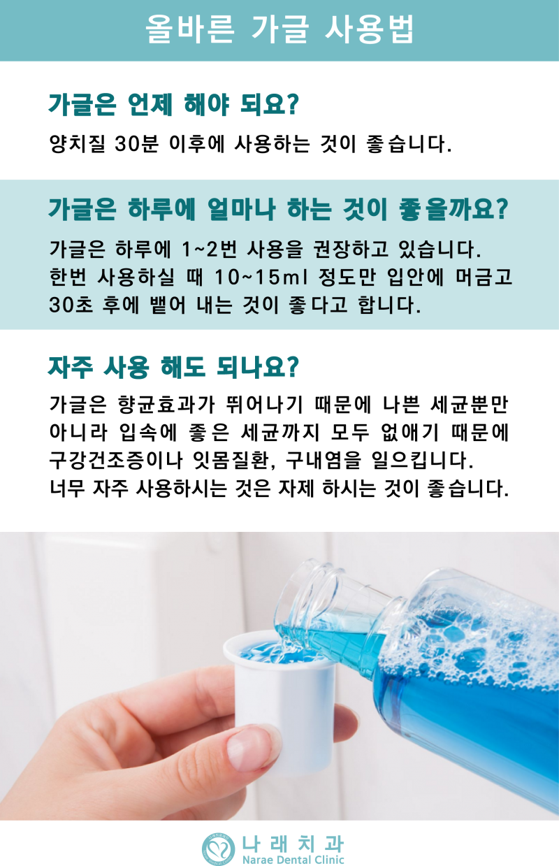 양치질 후에 가글해도 되나요? 4