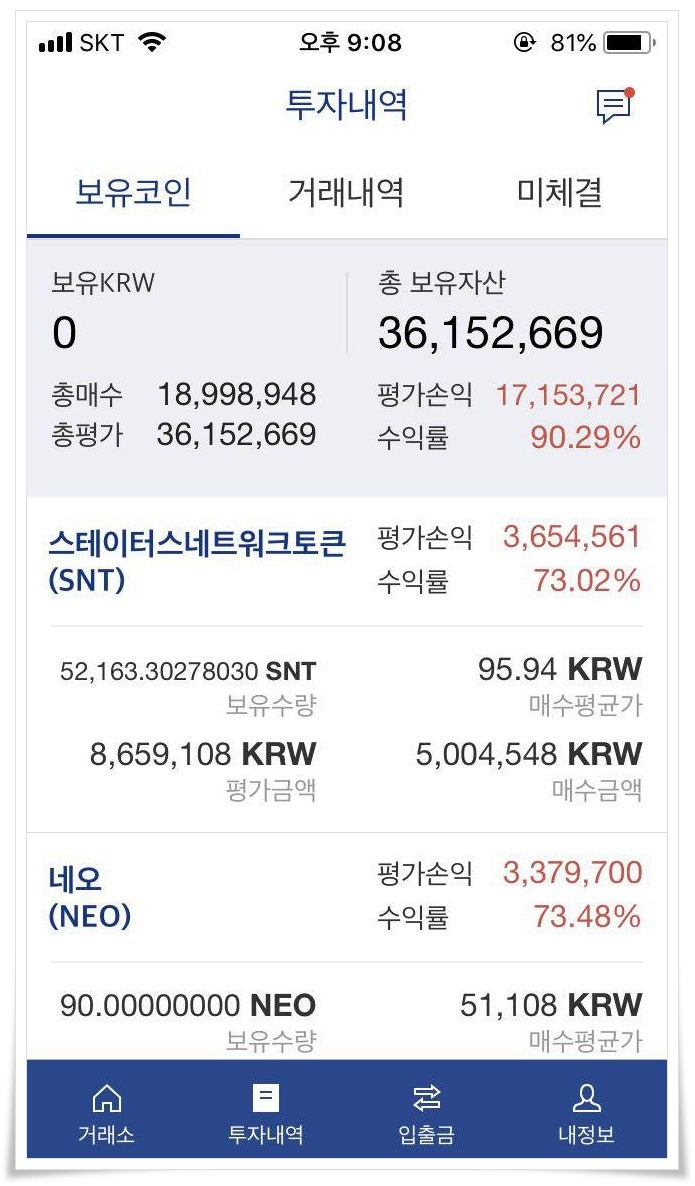 비트코인오픈채팅 시프 비트코인 정보방을 알려드릴게요 : 네이버 블로그