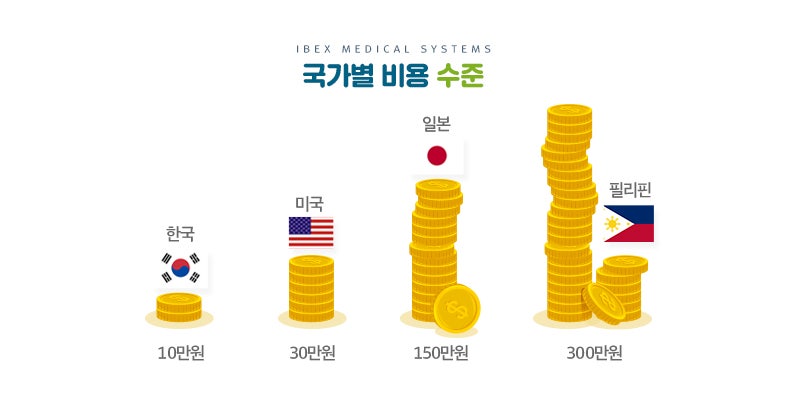 한국산소 이미지
