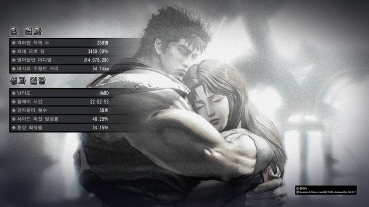 PS4 '북두와 같이' 엔딩을 보았다능 PS4 '북두와 같이' 엔딩을 보았다능