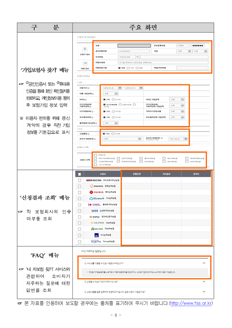 자동차보험 조회, 자동차보험 다 모아서 준비하기 전에 제가 놓친 건 없는지 확인해 보세요. 2