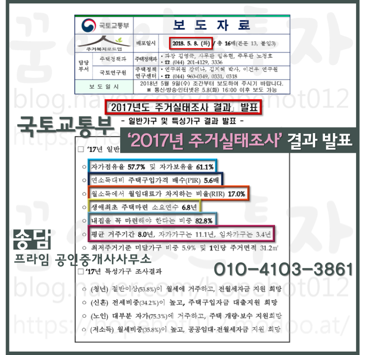 2017년도 주거실태조사 결과 발표 (국토교통부, 부동산투자전망 / 부동산상식) 2017년도 주거실태조사 결과 발표 (국토교통부, 부동산투자전망 / 부동산상식)