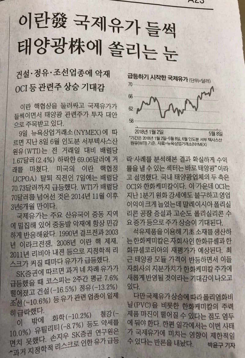 유가 상승에 태양광 관련주 관심 : 네이버 블로그