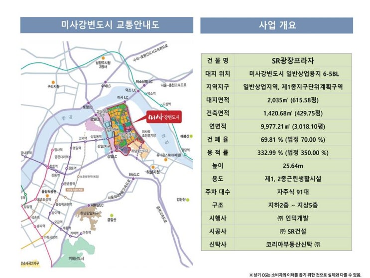  하남 조정경기장 상권, 일반상업용지 6-5BL / 광장프라자