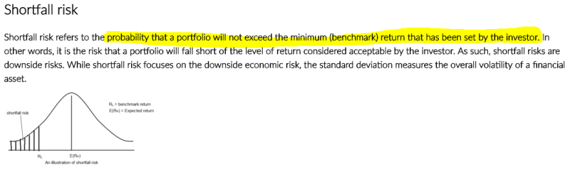 short fall risk가 왜 자산배분효과를 증명하는 기준인가? : 네이버 블로그
