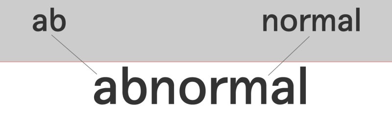 norm, normal, normally, abnormal, abnormally - 어원학습 : 네이버 블로그