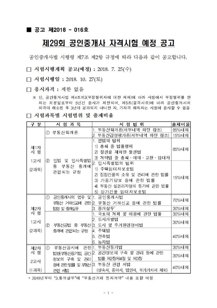  2018년 29회 공인중개사 시험 시간변경
