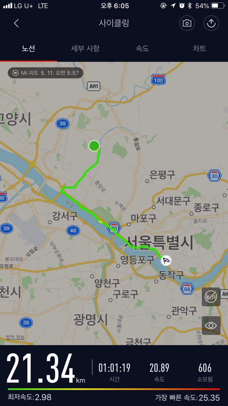 [프라텔로FE2] 1. 전기자전거로 자출 시작