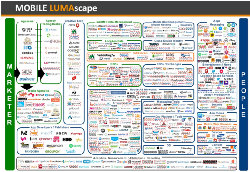 2017 루마 스케이프 luma scape : 네이버 블로그