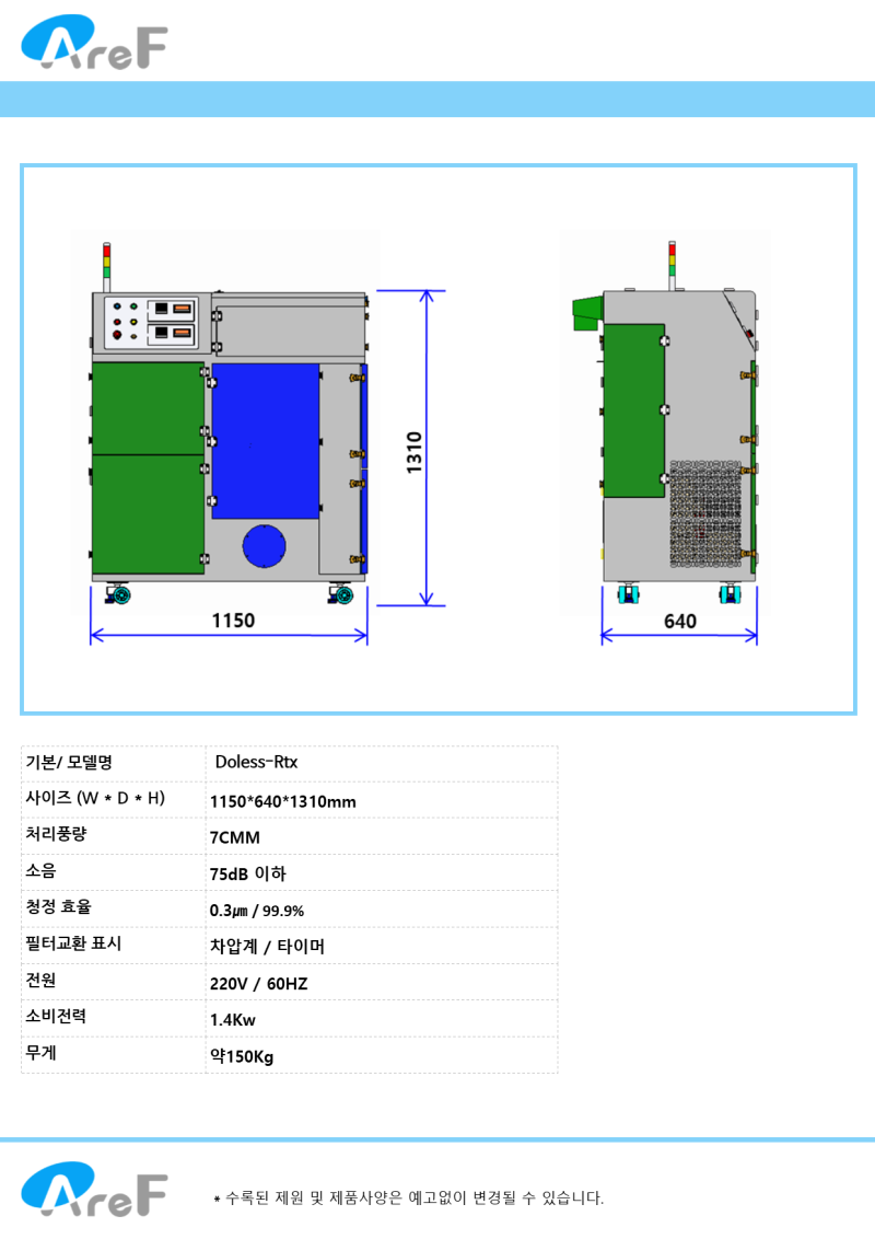 플럭스 집진 및 유해가스 제거 시스템[애리프] : 네이버 블로그