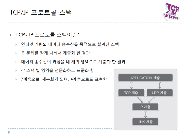  6강. TCP 서버/클라이언트