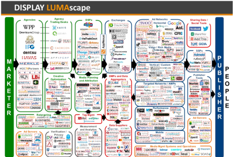 2017 루마 스케이프 luma scape : 네이버 블로그