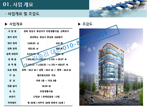 중산시티 상가분양
