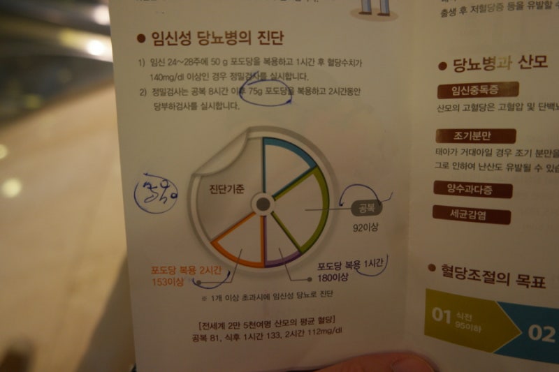 220430 동탄제일병원 임당(임당)은 28주 0일에 재검사 후 진단을 받았습니다. . 검토