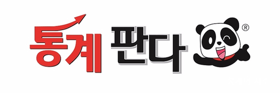  논문통계의뢰 가격대가 거꾸로 가는 업체