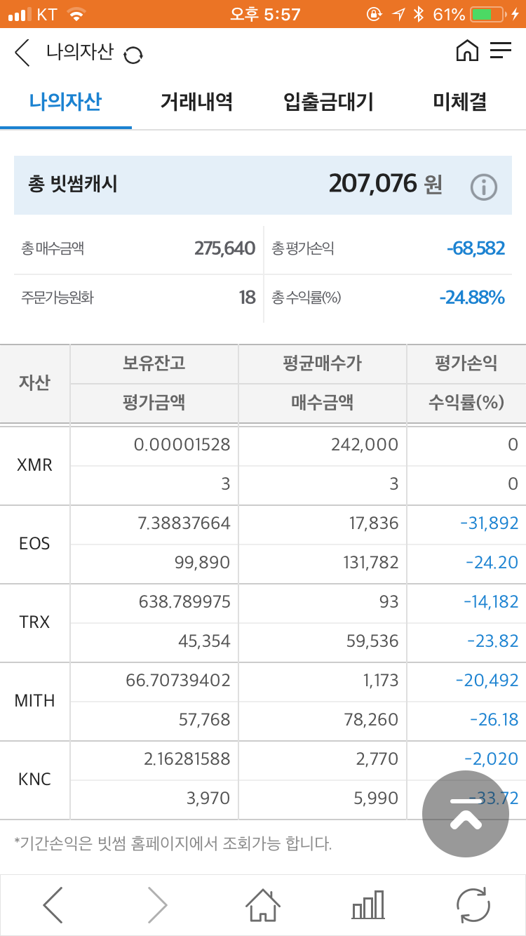 빗썸 가입 후 3천원! 가상화폐 시세!(비트코인 등) : 네이버 블로그