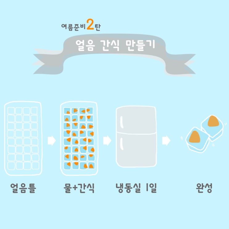  강아지 여름나기_얼음 간식