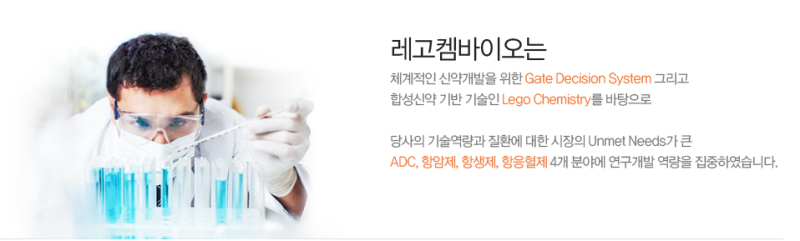 [기업분석] 레고켐바이오