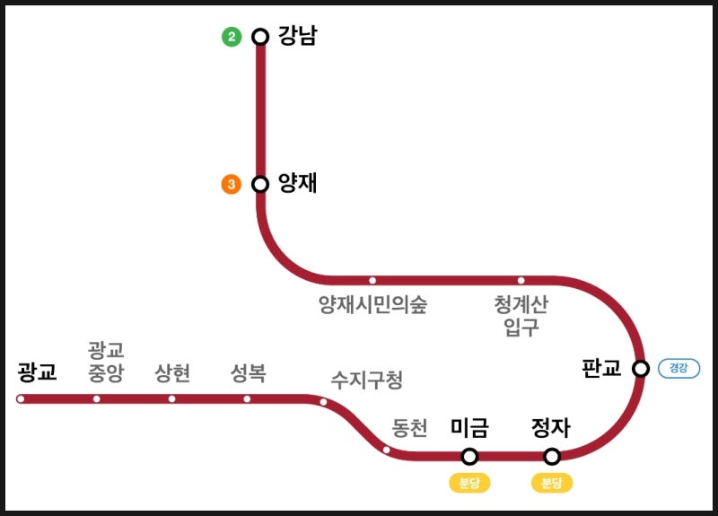신분당선 연장선 노선도 및 계획 [용산 신사 강남 정자역 광교] : 네이버 블로그