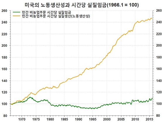  1914 보통사람들의 가치투자 성공이야기 - 이호승 外