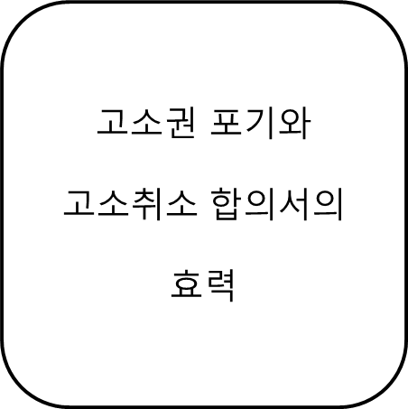 고소권 포기와 고소 취하(취소)합의서의 효력 : 네이버 블로그 고소권 포기와 고소 취하(취소)합의서의 효력 : 네이버 블로그