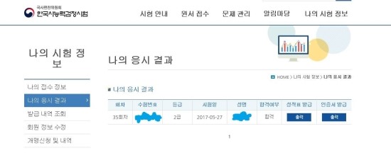  별거없는 한국사 검정능력시험 합격후기