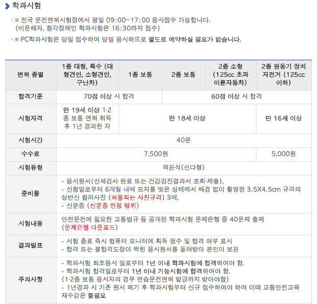 저렴하게 운전면허 따기 1탄 2종보통 필기 시험 당일치기 독학으로 합격 네이버 블로그