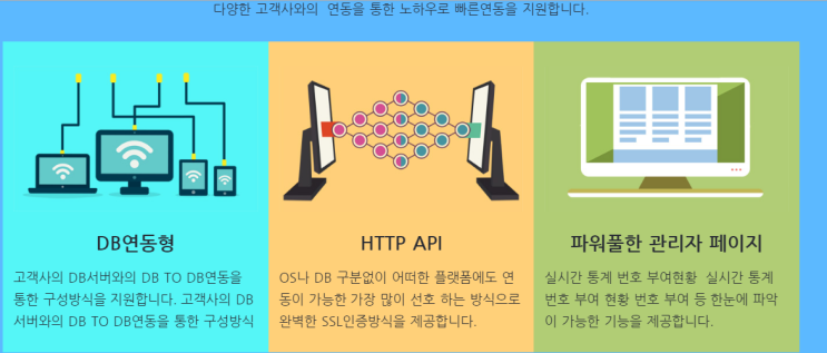  050 안심번호 사용분야 예시 2탄