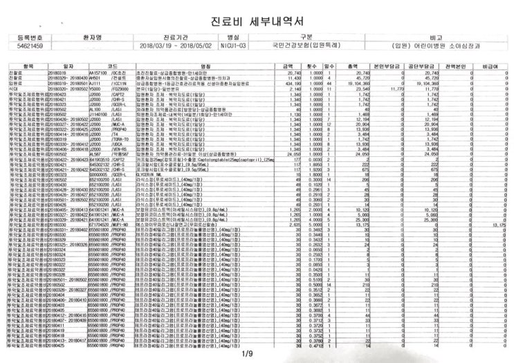 폐동맥판폐쇄 태아보험 청구사례