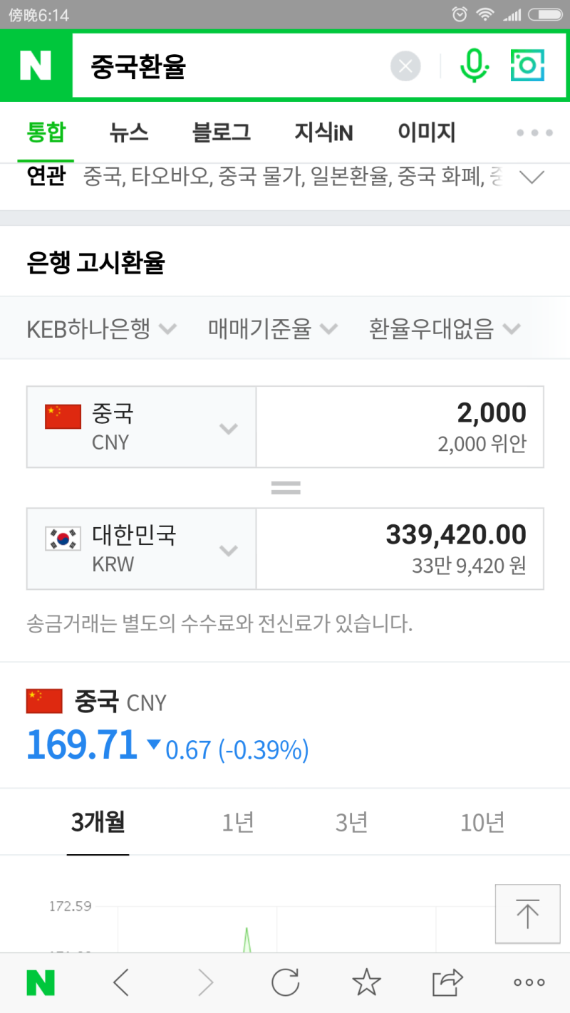 중국환율계산기 / 위엔화환전알아보기! : 네이버 블로그