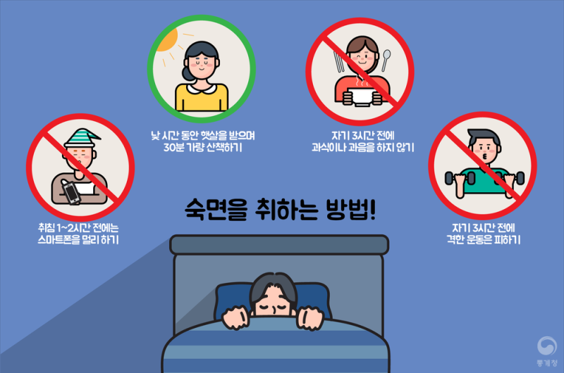 숙면취하는방법 잠을 자도 피로하다