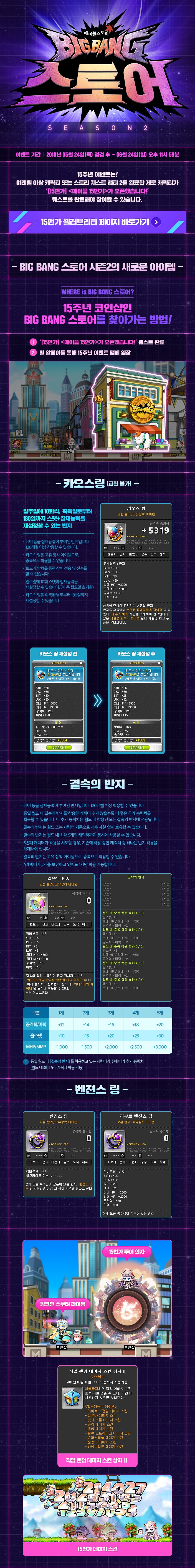 2018.05.24 메이플스토리 업데이트 : 빅뱅 스토어 15주년 코인샵 시즌2 : 네이버 블로그