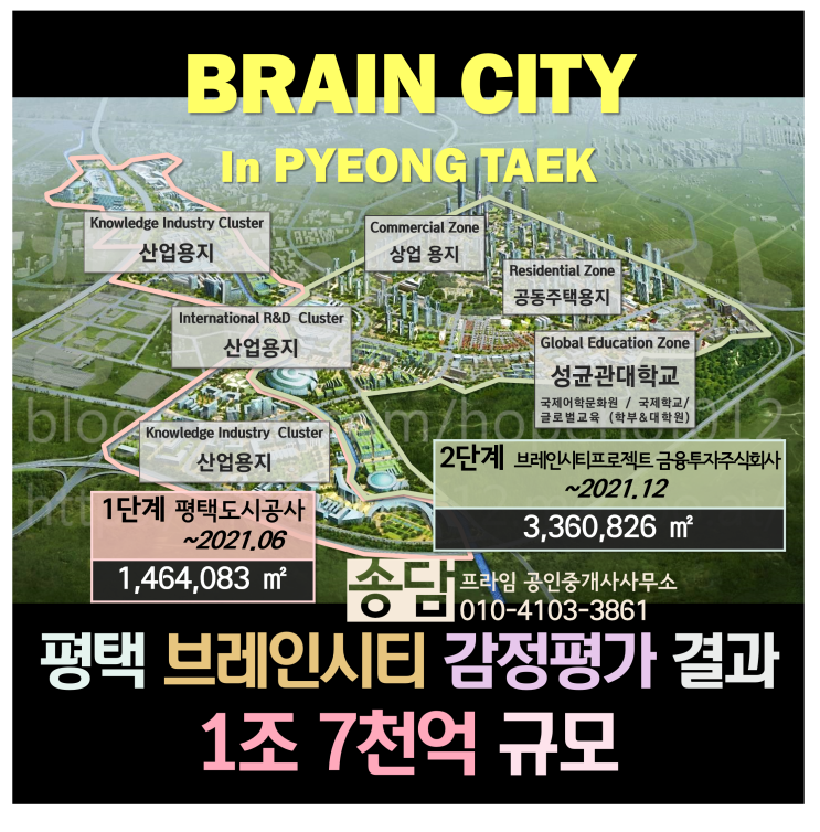 평택 브레인시티 토지보상 본격 시작 (평택부동산, 평택땅, 평택투자) 평택 브레인시티 토지보상 본격 시작 (평택부동산, 평택땅, 평택투자)