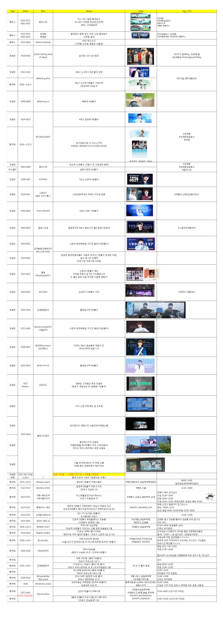  김재환 워너원_김재환 생일광고 정리_카페 컵홀더 재환아 생일축하해