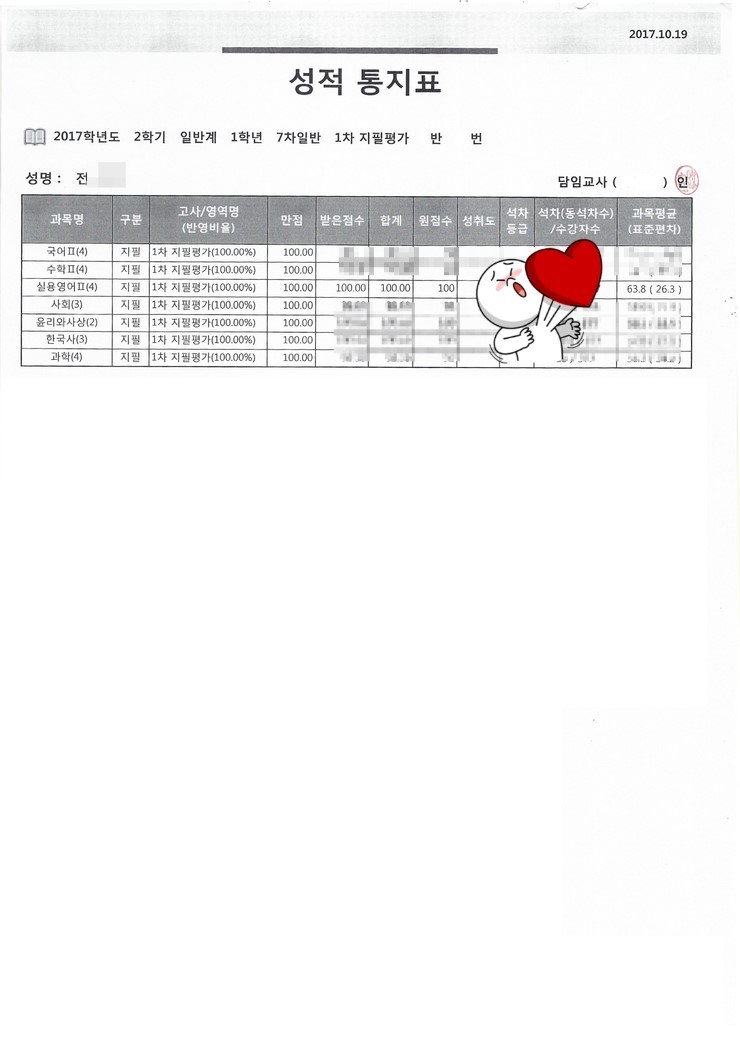  2017 기말고사 내신