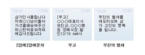  조의 부고 문자 메세지 알아봤습니다.