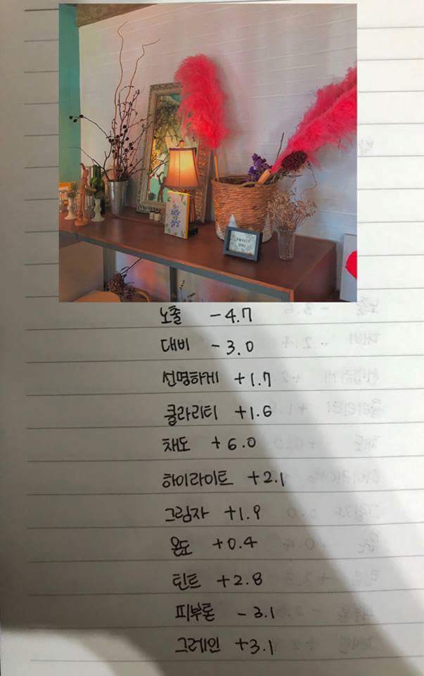  나도 인스타그램 핫피플!? 예쁘게 사진 편집하는법- 탄현/제니스/덕이/운정 바른미술학원