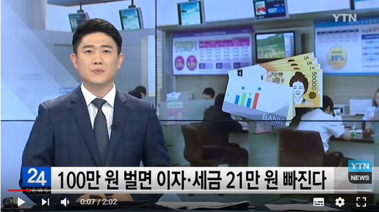 100만 원 벌면 이자·세금으로 21만 원 빠진다 / YTN 100만 원 벌면 이자·세금으로 21만 원 빠진다 / YTN