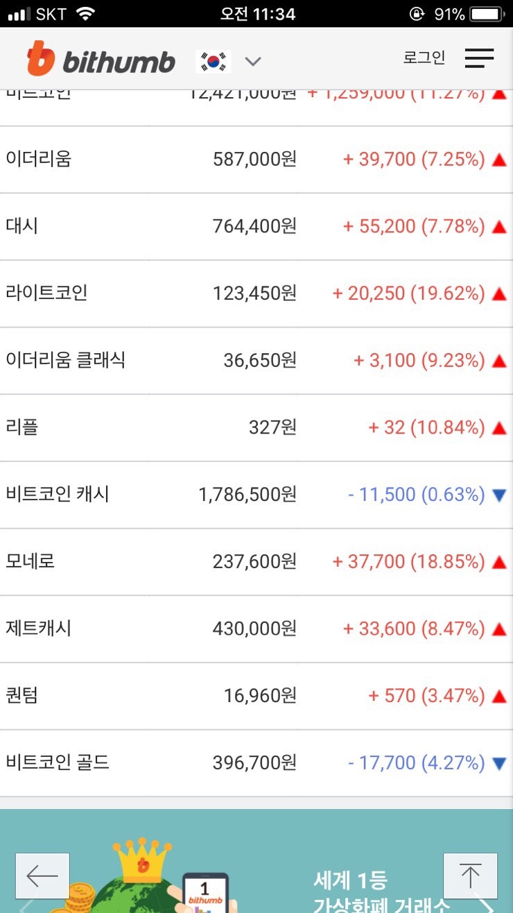 대학생이었던 내게 최고의 재테크, 장학금과 주식투자로 1000만원 모으기! : 네이버 블로그