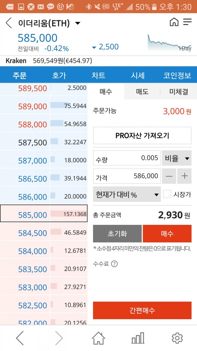 투자 일지] 빗썸 가상화폐 계좌 만들기 (농협은행) : 네이버 블로그