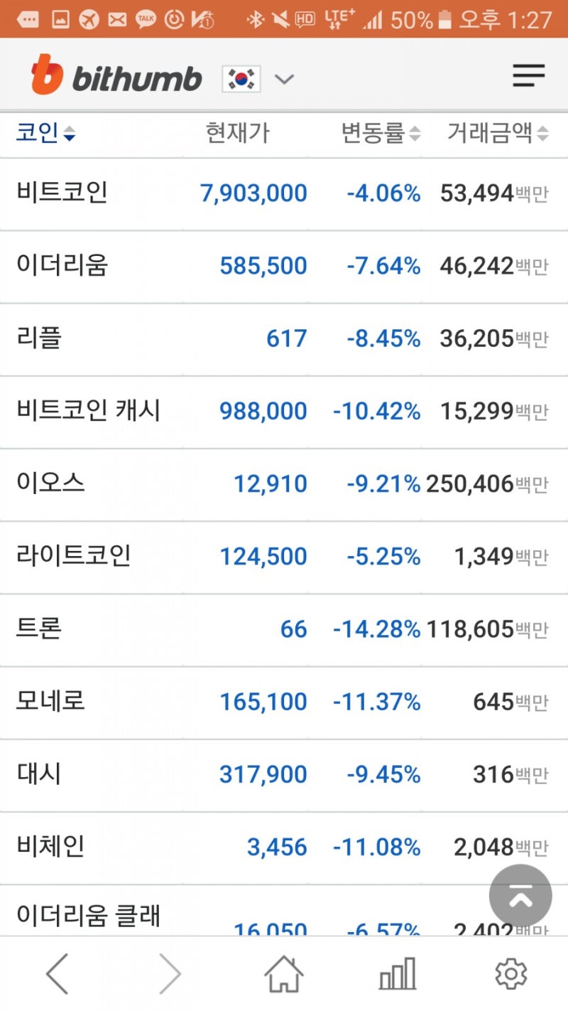 투자 일지] 빗썸 가상화폐 계좌 만들기 (농협은행) : 네이버 블로그