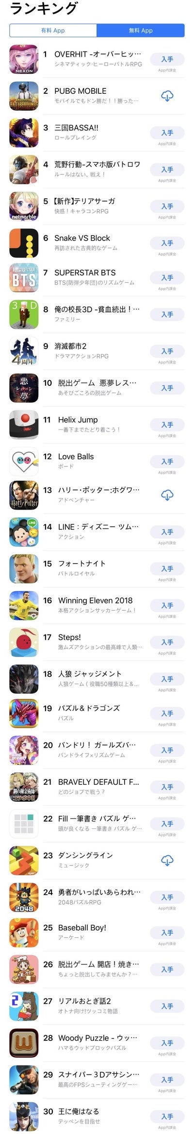 2018년 5월 30일] 일본 앱스토어 게임 순위/ 일본게임순위 : 네이버 블로그