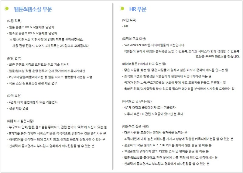 사람인 네이버웹툰 채용 2018 Summer Internship 웹툰 웹소설 Hr 부문 인턴 6 10 네이버 블로그