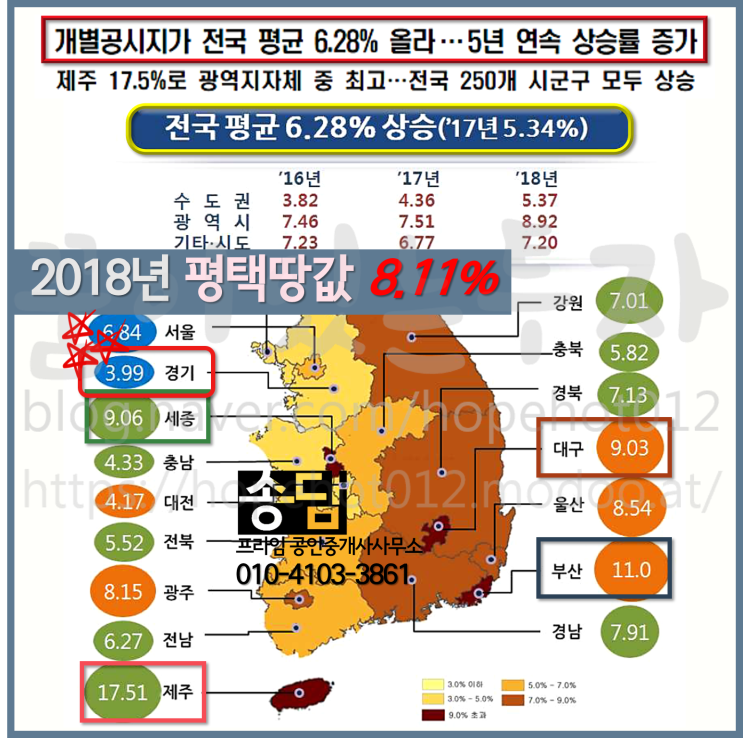 평택땅값 2018년도 개별공시지가 8.11% 상승